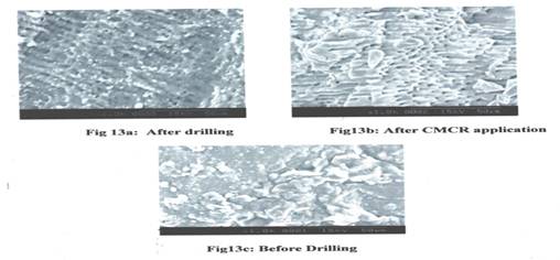 Dsolv comparison